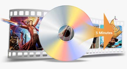 DVD Ripping Software for Windows 10