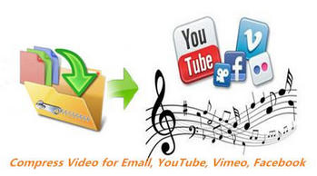 Compress a Video to Send in Email