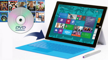 Copy DVD Windows 10