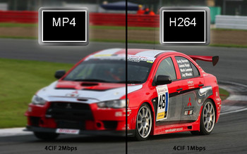 H264 VS MP4