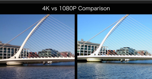 4K Video Enhancer – 4k vs 1080p