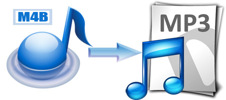 safe video to mp3 converter online safe video to mp3 converter online
