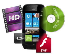 Convert any video, audio and dvd to nokia lumia 710