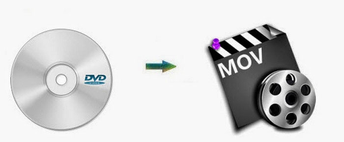 How to convert DVD to MOV