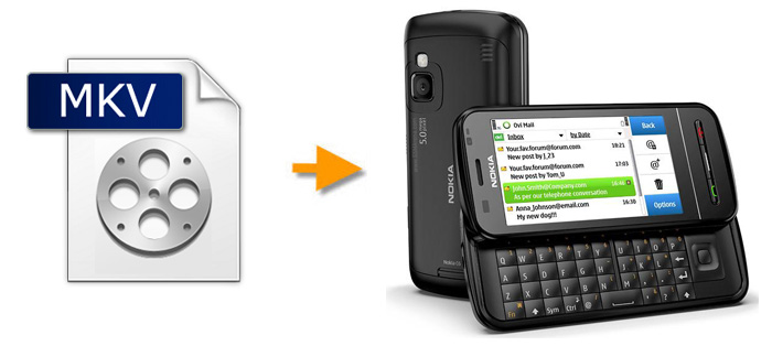 Convert MKV to Nokia N8