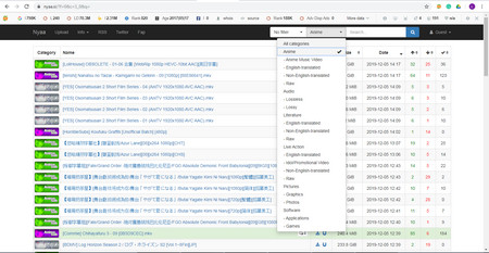 2021 Top 7 4k Movie Torrents Download Sites You Need