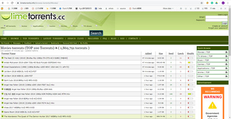 Limetorrents - ο 4ος μεγαλύτερος τόπος torrent