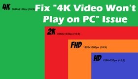 4K Video Won’t Play on PC