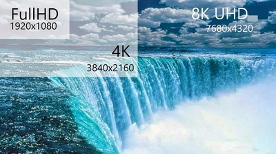 4K vs UHD 8K