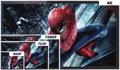 HD TV vs 4K TV