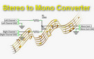 Convert Stereo to Mono