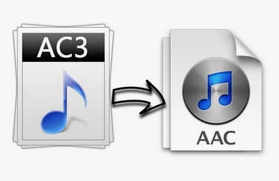 convert mp3 to ac3