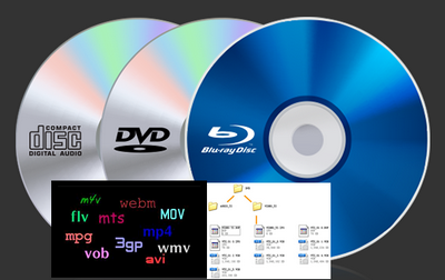 Rip DVD to Digital Video Files