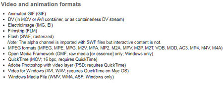 After Effects supported video formats