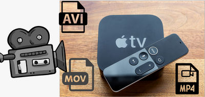 Apple TV Converter
