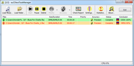 The conclusion of audio checking