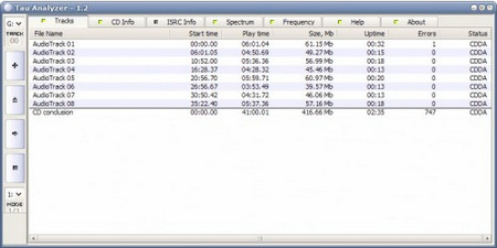 Audiochecker for CD 