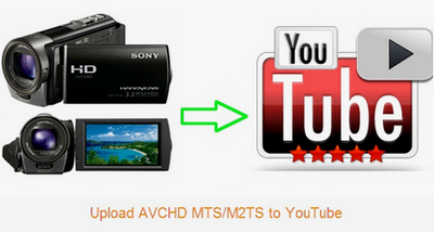 Upload AVCHD to YouTube