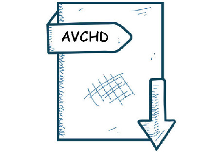AVCHD - Highest Quality Video Format