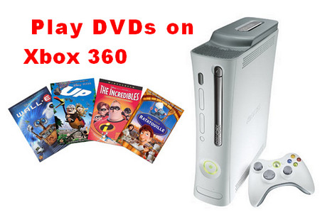 Xbox 360.DVD - How to Play a Movie on Xbox