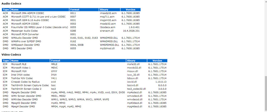 codecs for windows media player anime