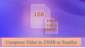 Compress Video to 25MB