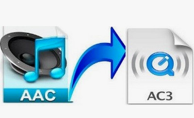 convert mp3 to ac3