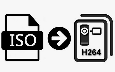 Convert ISO File to H264