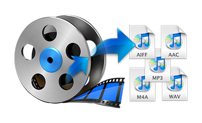 convert mp4 to wav java