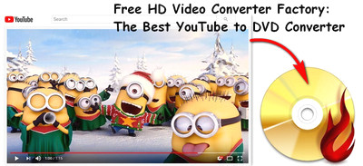 Burn YouTube to DVD