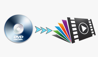 Copy DVD to Digital Videos