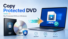 Copy Protected DVDs