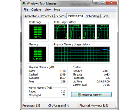 Windows Task Manager