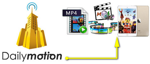 Convert Dailymotion to MP4 Video