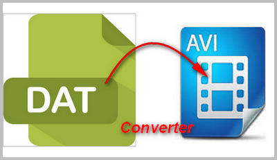 The powerful and easy-operated DAT to AVI converter
