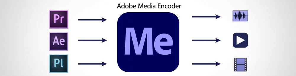 What Is Adobe Media Encoder and Do I Need It