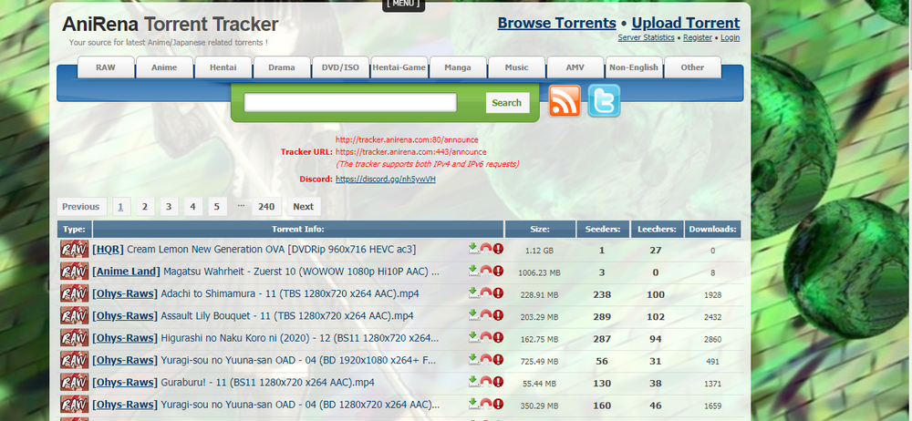 Raw anime torrent