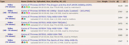 Download TV Series Torrents