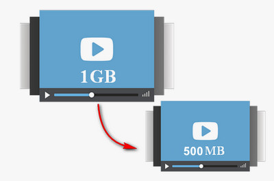 How to Downsize a Video