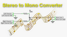 Convert Stereo to Mono