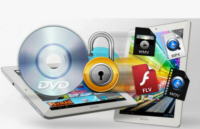 Remarkable DVD Copying Software 