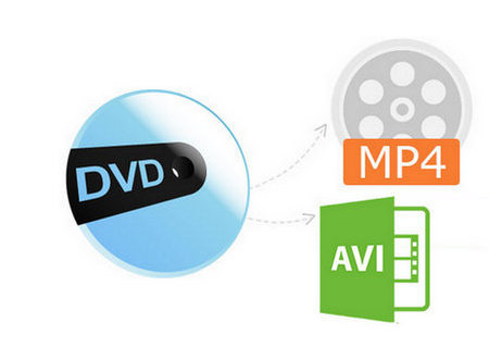 Convert DVD to MP4/AVI