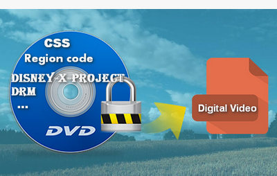 DVD Shrink Alternative for Windows 10