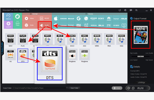 Convert DVD to DTS or Dolby Digital