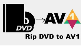 DVD to AV1