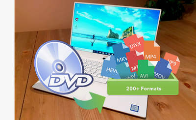 Convert DVD to MP4