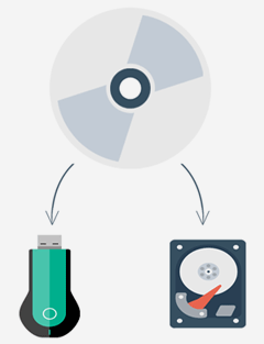 DVD to Hard drive and USB