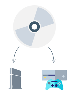 DVD to Hard drive and USB