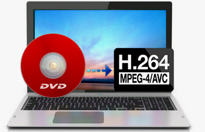 DVD Movie to H264 