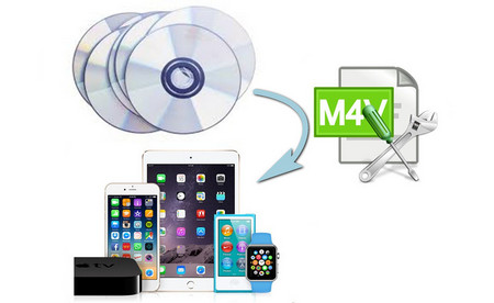 Play DVDs on Your Apple Devices 
